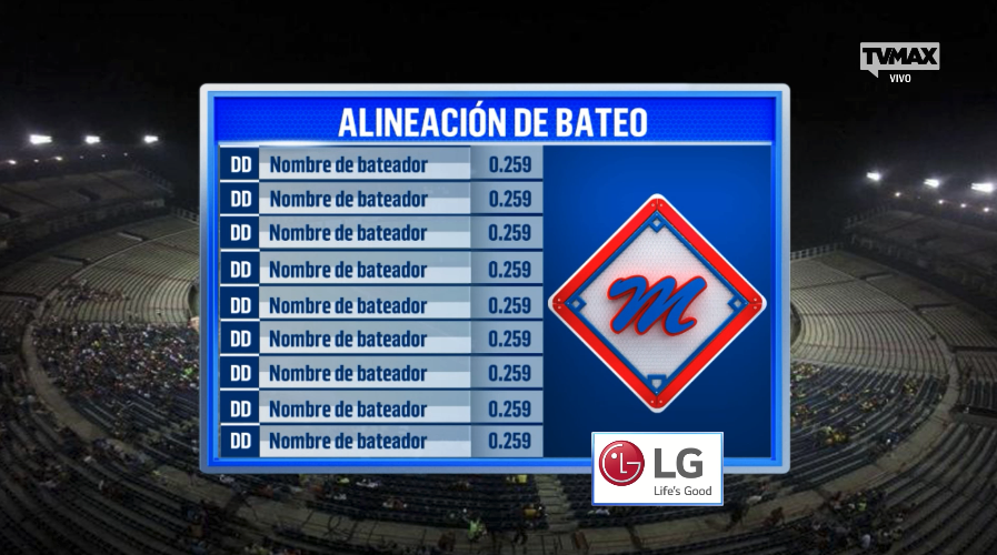 Alineación de Partido