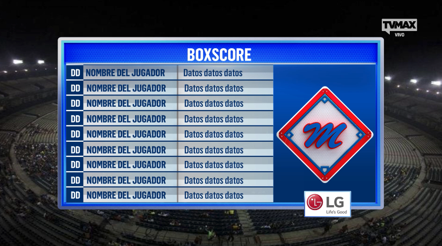Box Score de Partido Béisbol
